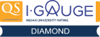 i-Gauge