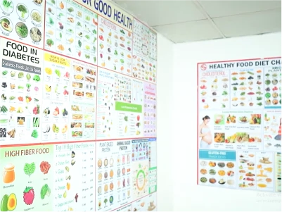 Surgical Observations